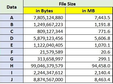 30000 kb to mb|kb mb gb conversion chart.